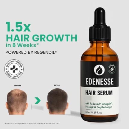 Advance Hair Growth & Hair Fall Control